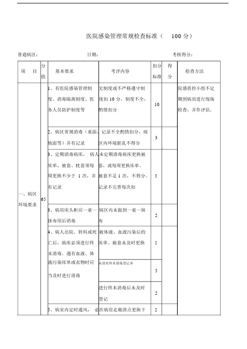 医院感染管理的常规检查标准.doc