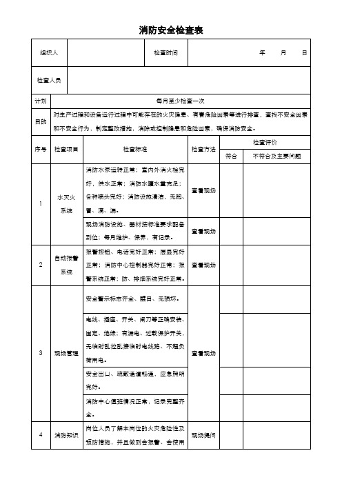 消防安全检查表