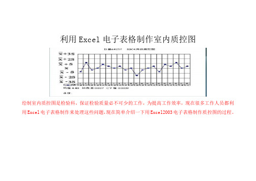 Excel绘制标准质控图教程范文