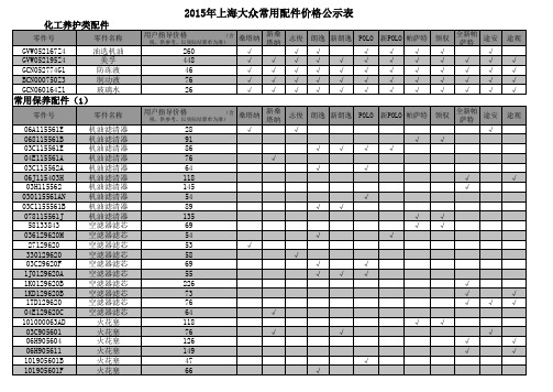 大众汽车常用零配件价格2015