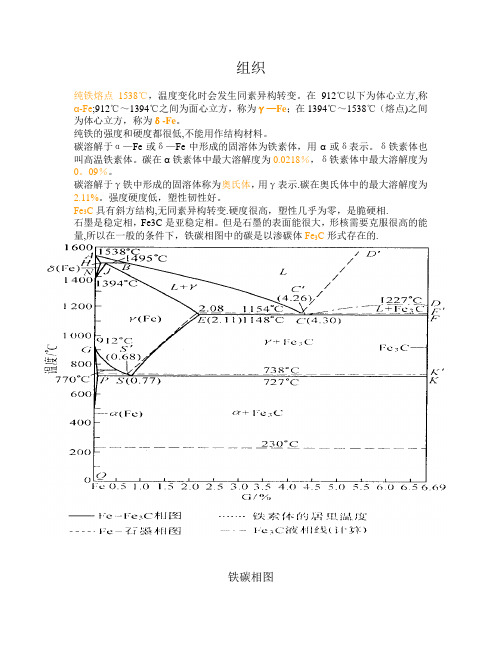 金相组织相图