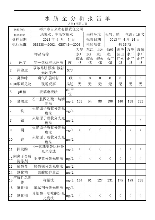 水质全分析报告单