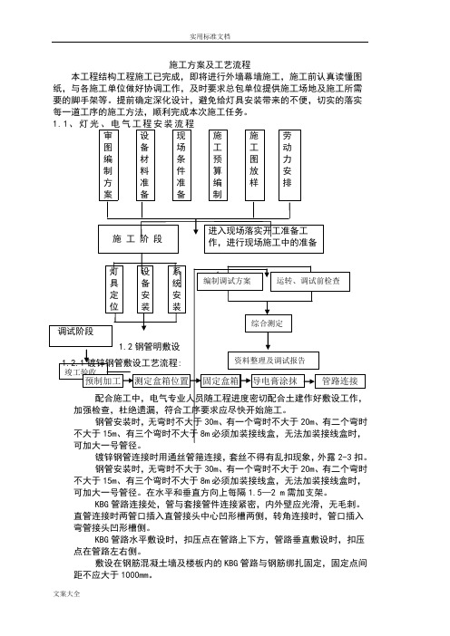 室外景观照明电气施工方案设计(实用实用标准版字体及格式)