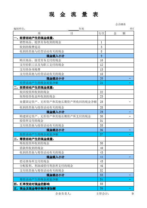 EXCEL-账务处理系统(内含T型账户科目余额表_利润表资产负债表_现金流量表)