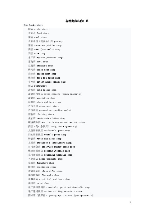 各种商店名称汇总