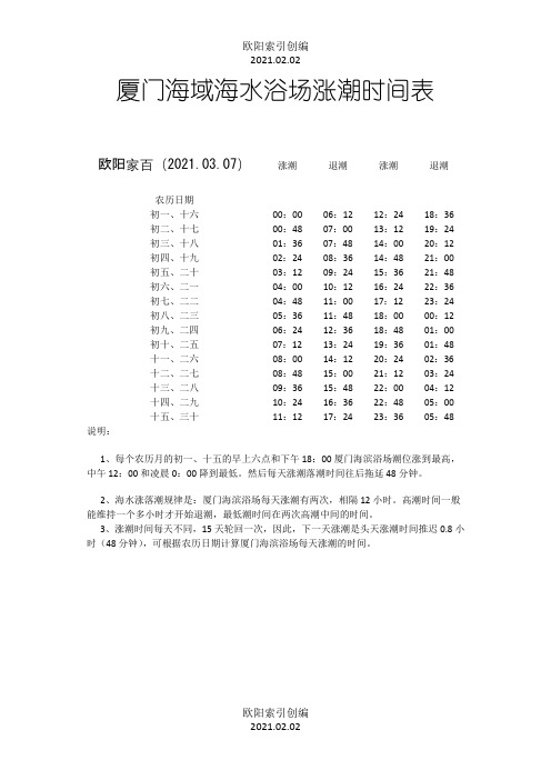 厦门潮水涨退时间表之欧阳学文创编之欧阳索引创编