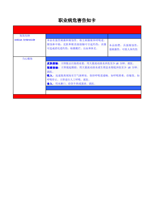 职业危害因素告知牌氢氧化钠