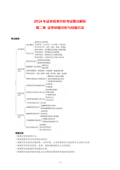 2014年证券投资分析考试要点解析第二章 证券价值分析与估值方法