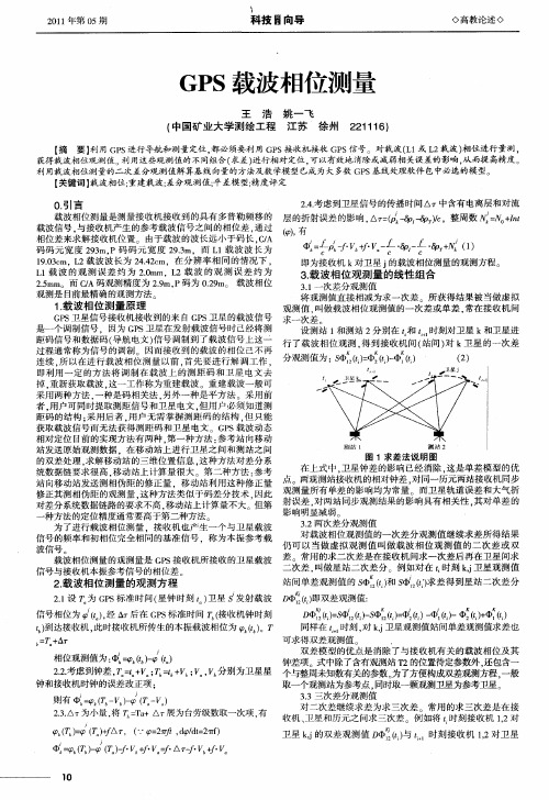 GPS载波相位测量