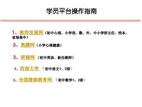 国培计划远程培训学习平台操作手册-学员