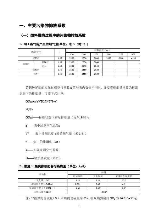 最全的排污系数