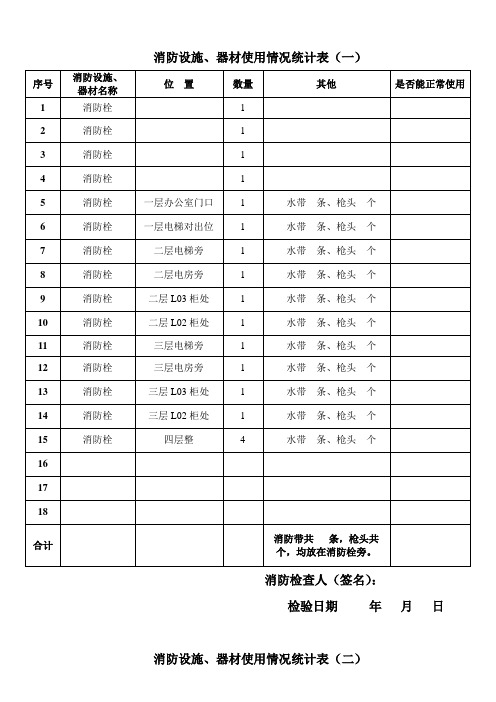 消防设施使用情况表