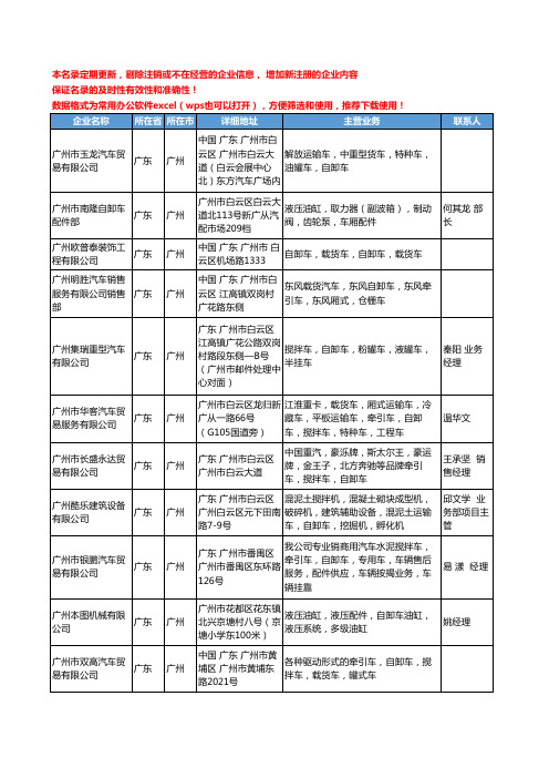 2020新版广东省广州自卸车工商企业公司名录名单黄页大全27家