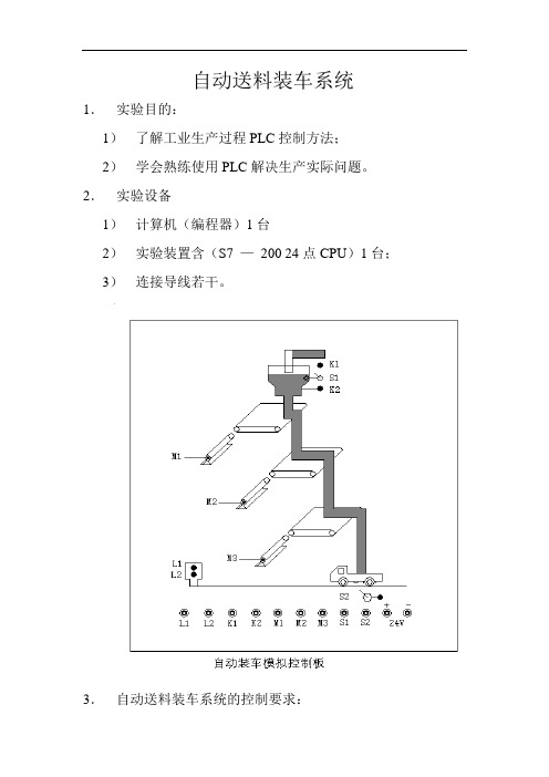 自动送料装车系统