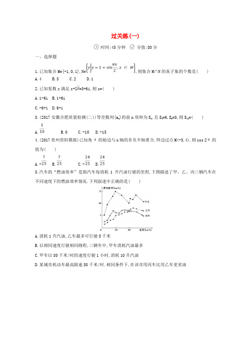 2018届高三数学二轮复第三篇多维特色练小题分层练过关练一文