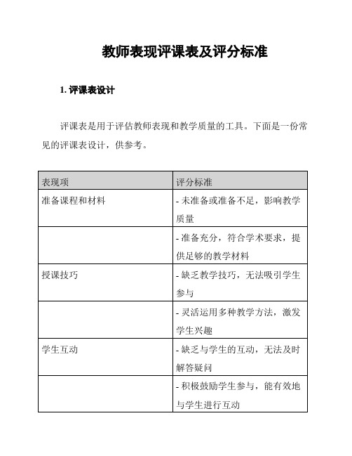 教师表现评课表及评分标准