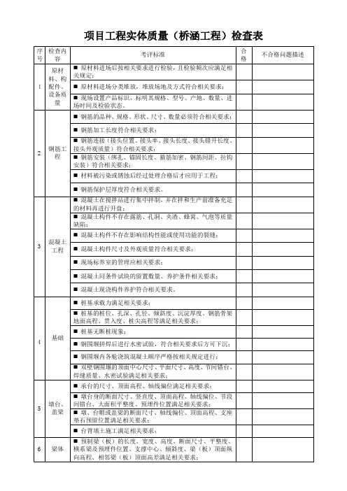 项目工程实体质量(桥涵工程)检查表