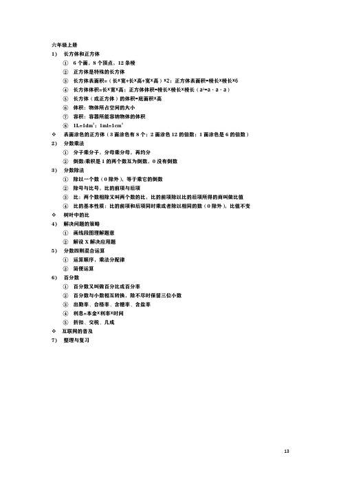 最新苏教版六年级(上下两册)数学课本目录及知识点