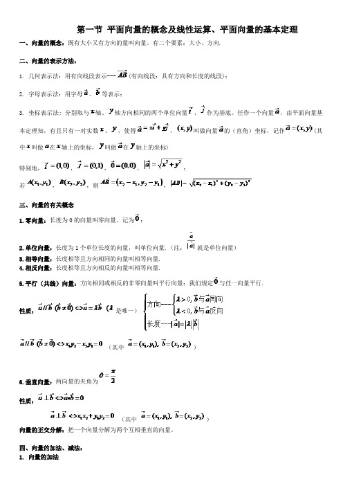 皮皮高考系列----5.1平面向量的概念及线性运算、平面向量的基本定理