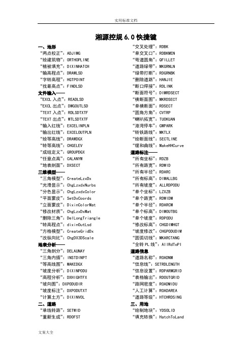 湘源控规6.0快捷键