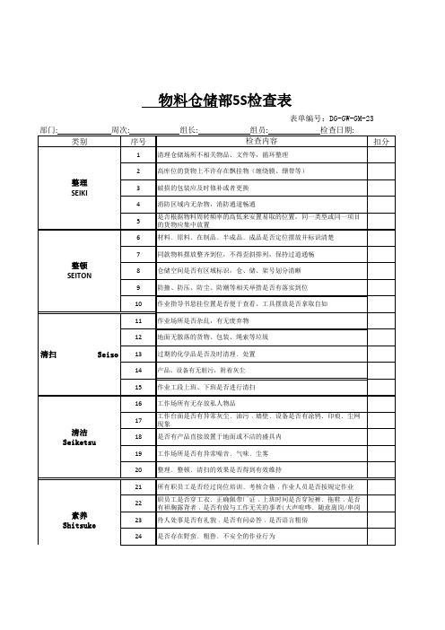 物料仓储部5S检查表