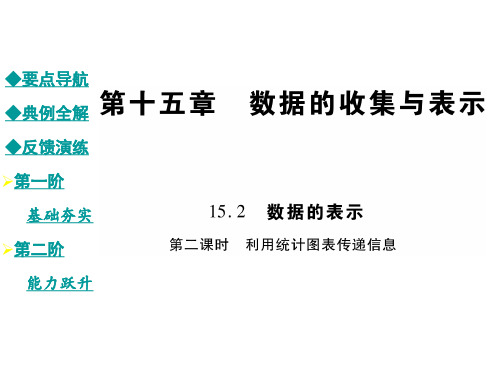 华师大版数学八年级上册_《利用统计图表传递信息》习题课件