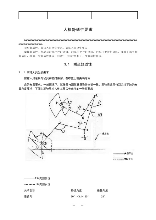 汽车人机工程标准.doc