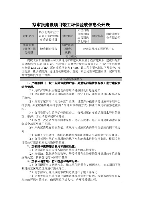 拟审批建设项目竣工环保验收信息公开表