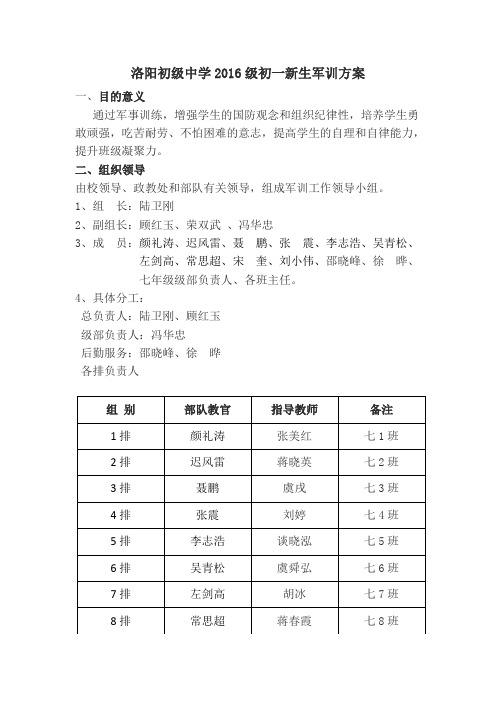 洛阳初级中学2016级初一新生军训方案