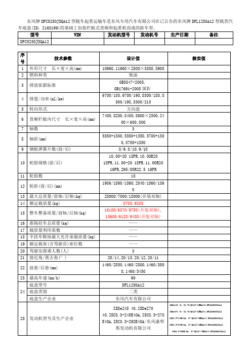 DFC5250JSQA12参数表-改