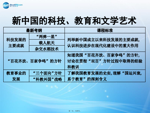 高考历史一轮复习 新中国的科技、教育与文学艺术课件 新人教版必修3