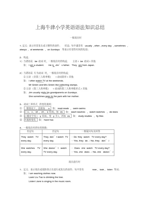 (完整)上海牛津小学英语语法知识总结,推荐文档