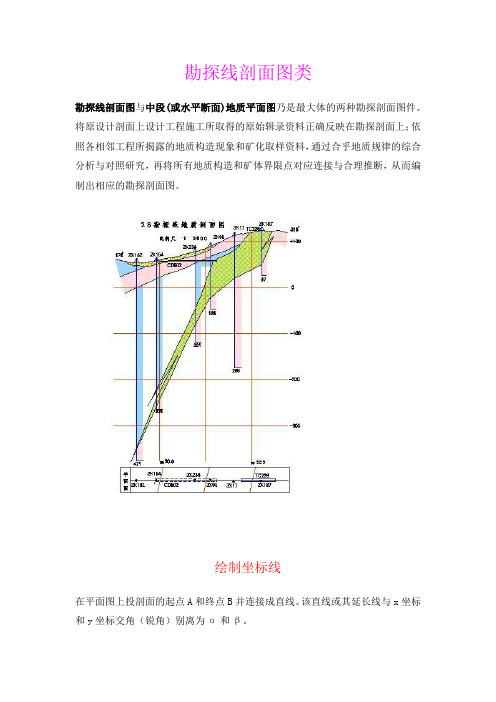 勘探线剖面图类