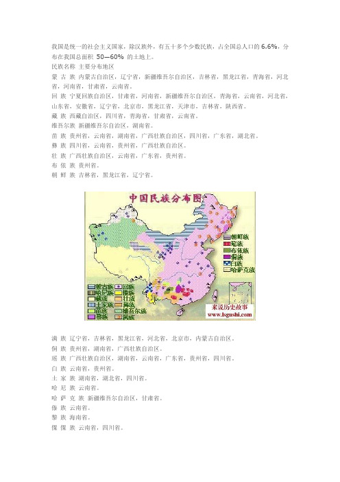 中国少数民族分布图