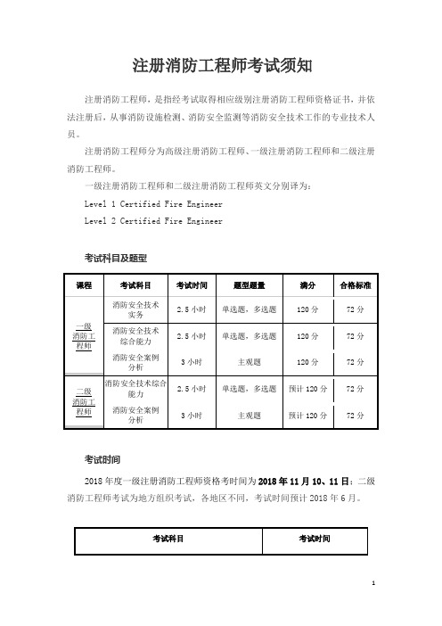 注册消防工程师考试须知