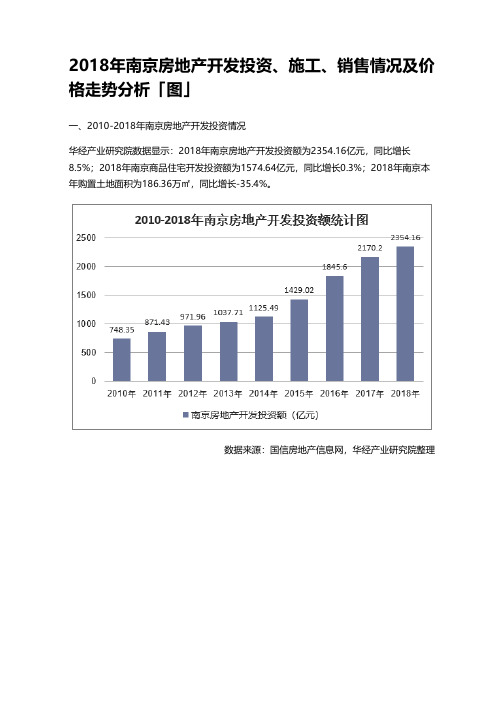 2018年南京房地产开发投资、施工、销售情况及价格走势分析「图」