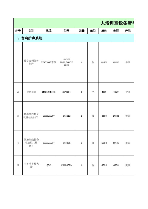 视频会议室设备报价高配方案