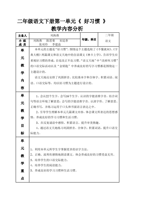 二年级语文下册第一单元集体备课教案