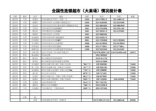 全国性连锁超市(大卖场)情况统计表