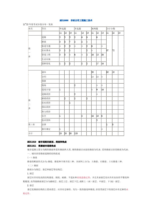 2K310000市政公用工程施工技术