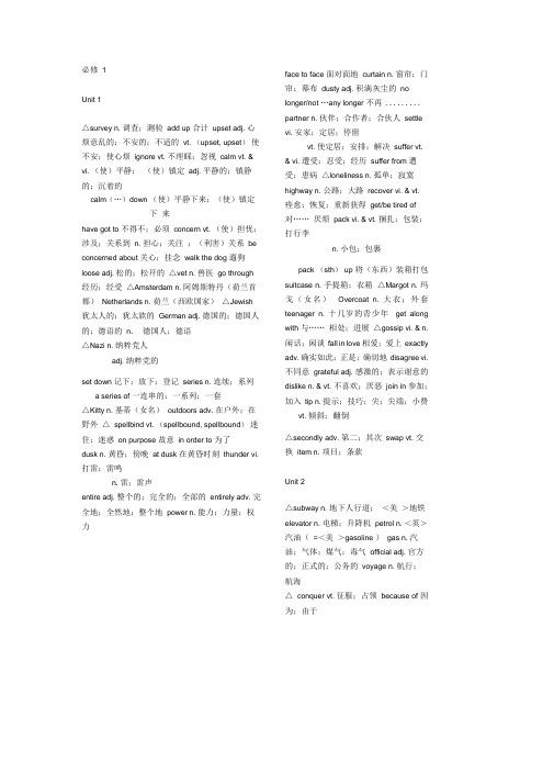 (完整版)人教版高中英语必修1-5单词表