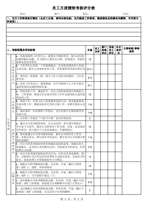 月度考核评分表