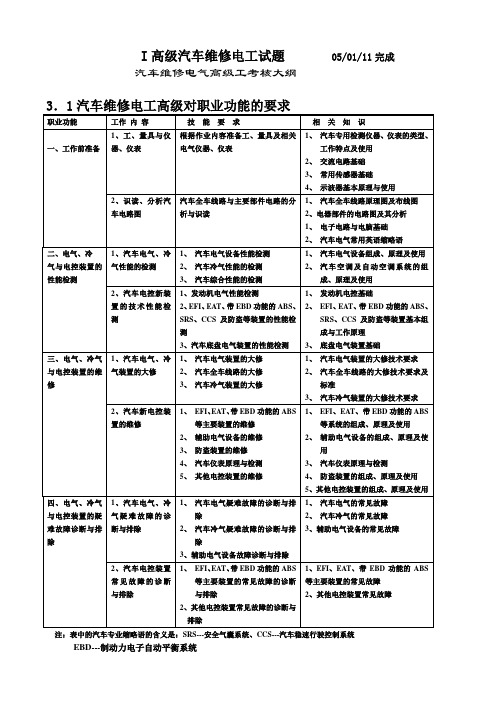 高级汽车维修电工试题