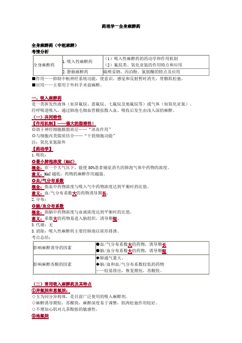 药理学—全身麻醉药