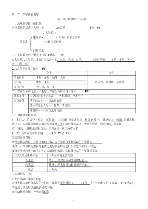 (完整版)高中地理必修一完整笔记整理有图分解