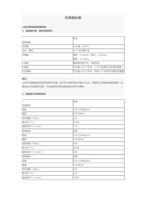 人造石英板标准