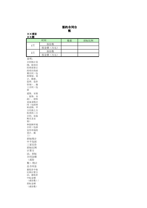 vksy-qr-cb011i工程管理部台帐.xls