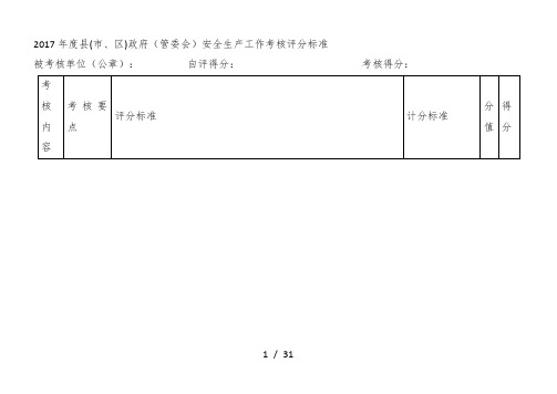 2017年度县(市、区)政府(管委会)安全生产工作考核评分