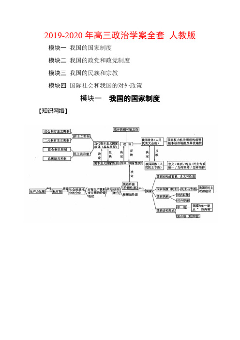 2019-2020年高三政治学案全套 人教版