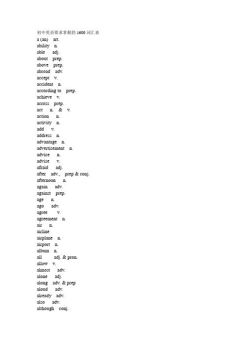 初中英语要求掌握的1600词汇表下载
